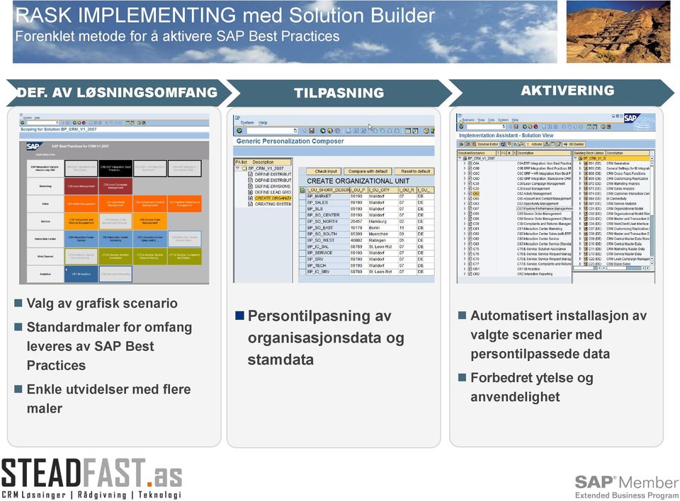 SAP Best Practices Enkle utvidelser med flere maler Persontilpasning av organisasjonsdata og