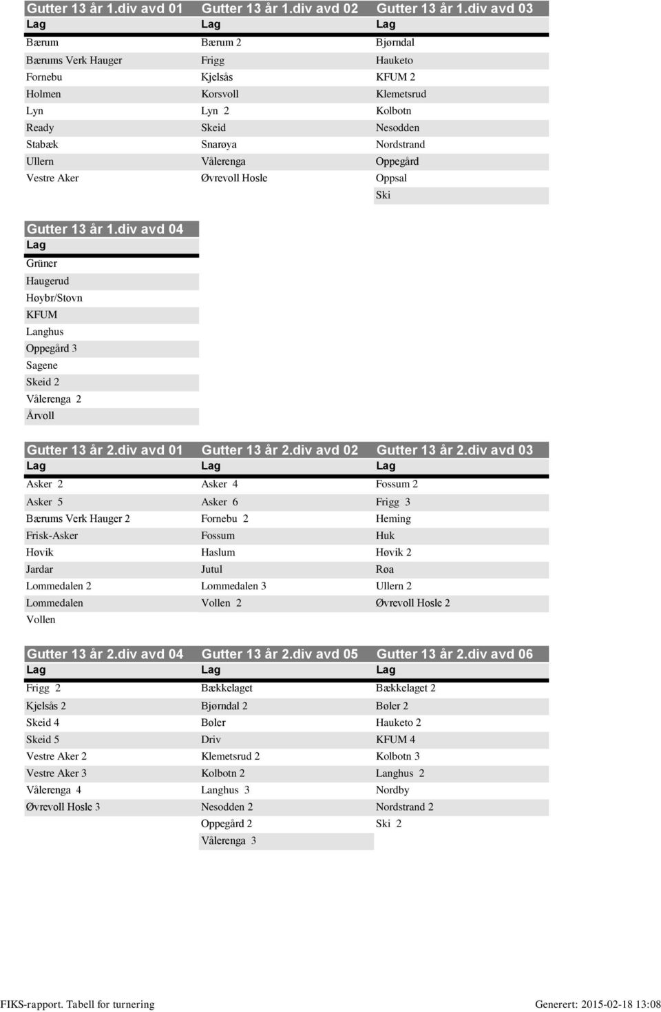 år 1.div avd 04 Grüner Haugerud Oppegård 3 Sagene Skeid 2 Vålerenga 2 Gutter 13 år 2.div avd 01 Gutter 13 år 2.div avd 02 Gutter 13 år 2.