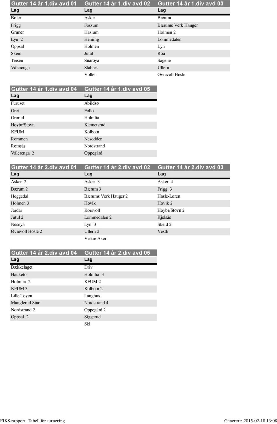 div avd 05 Furuset Grorud Rommen Romsås Vålerenga 2 Abildsø Follo Holmlia Klemetsrud Kolbotn Nesodden Nordstrand Oppegård Gutter 14 år 2.div avd 01 Gutter 14 år 2.div avd 02 Gutter 14 år 2.