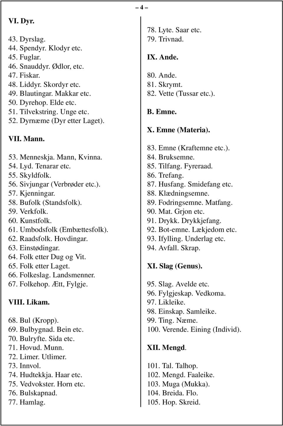 Verkfolk. 60. Kunstfolk. 61. Umbodsfolk (Embættesfolk). 62. Raadsfolk. Hovdingar. 63. Einstødingar. 64. Folk etter Dug og Vit. 65. Folk etter Laget. 66. Folkeslag. Landsmenner. 67. Folkehop.