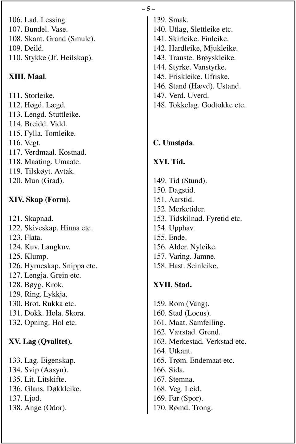 Langkuv. 125. Klump. 126. Hyrneskap. Snippa etc. 127. Lengja. Grein etc. 128. Bøyg. Krok. 129. Ring. Lykkja. 130. Brot. Rukka etc. 131. Dokk. Hola. Skora. 132. Opning. Hol etc. XV. Lag (Qvalitet).