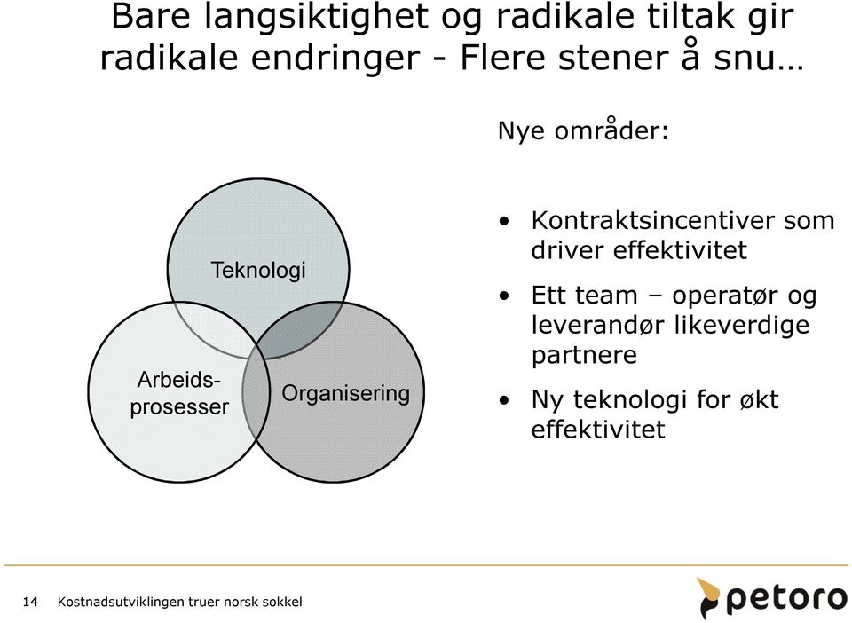 Organisering Kontraktsincentiver som driver effektivitet Ett team