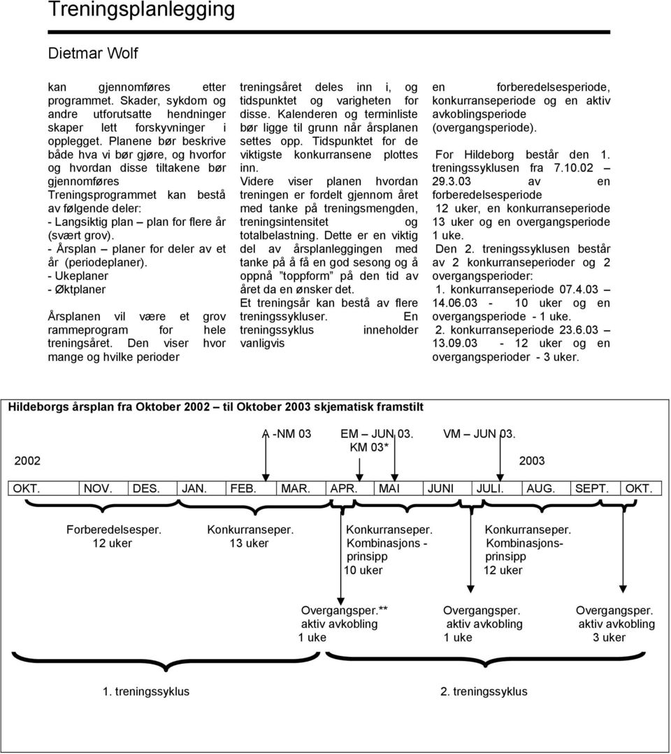 - Årsplan planer for deler av et år (periodeplaner). - Ukeplaner - Øktplaner Årsplanen vil være et grov rammeprogram for hele treningsåret.