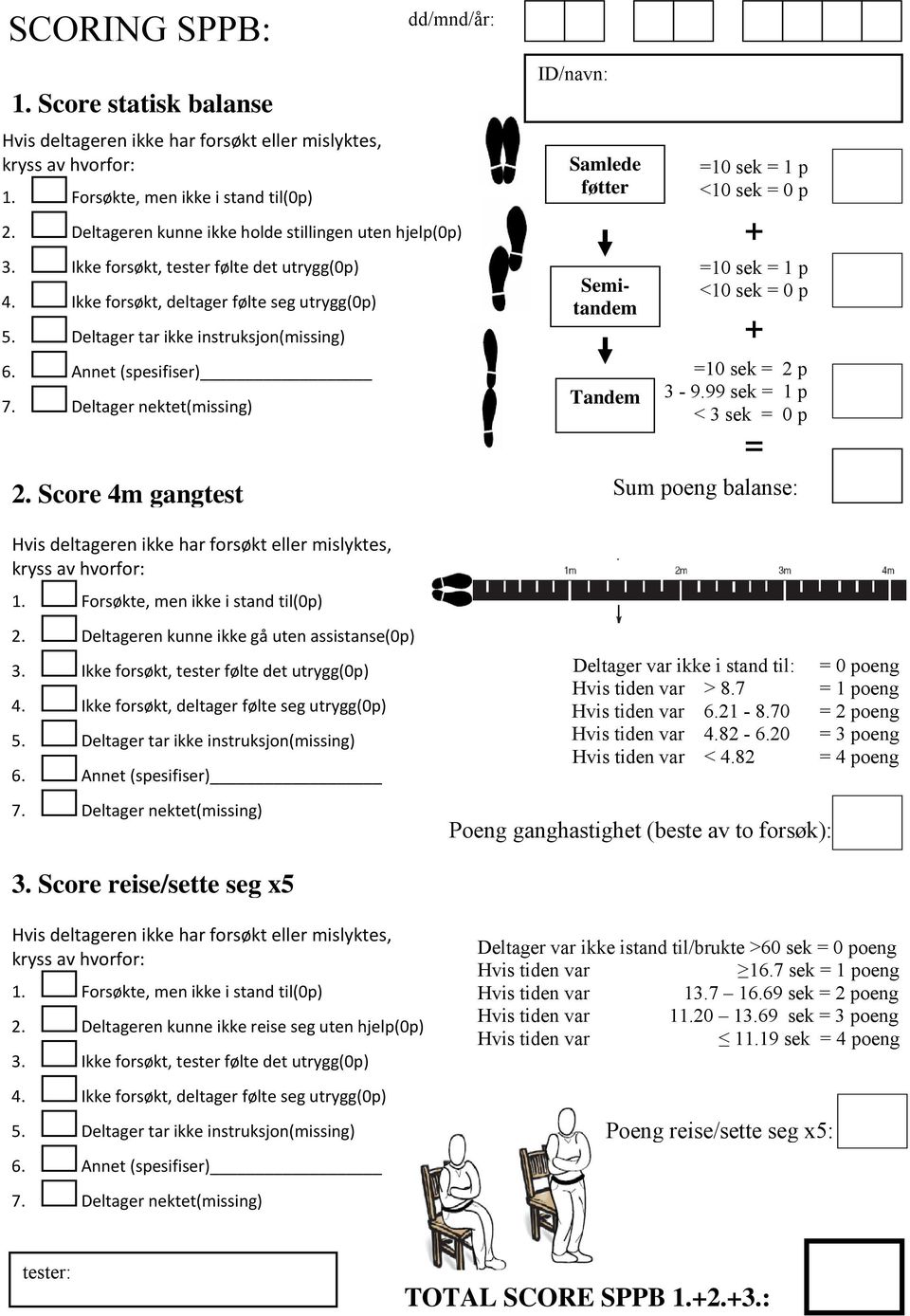 Annet (spesifiser) 7. Deltager nektet(missing) 2. Score 4m gangtest dd/mnd/år: ID/navn: Samlede føtter Semitandem Tandem =10 sek = 1 p <10 sek = 0 p + =10 sek = 1 p <10 sek = 0 p + =10 sek = 2 p 3-9.