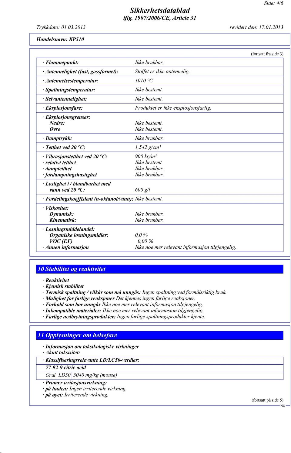 Tetthet ved 20 C: 1,542 g/cm³ Vibrasjonstetthet ved 20 C: 900 kg/m³ relativt tetthet Ikke bestemt. damptetthet Ikke brukbar. fordampningshastighet Ikke brukbar.