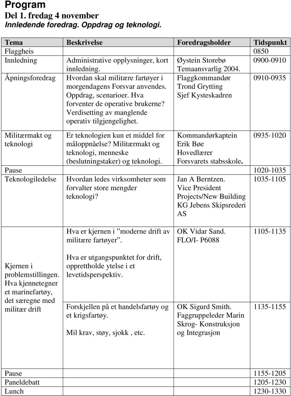 Åpningsforedrag Hvordan skal militære fartøyer i morgendagens Forsvar anvendes. Oppdrag, scenarioer. Hva forventer de operative brukerne? Verdisetting av manglende operativ tilgjengelighet.