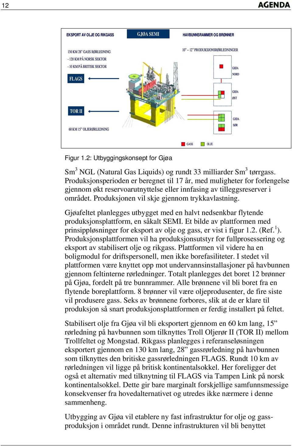 Produksjonsperioden er beregnet til 17 år, med muligheter for forlengelse gjennom økt reservoarutnyttelse eller innfasing av tilleggsreserver i området. Produksjonen vil skje gjennom trykkavlastning.