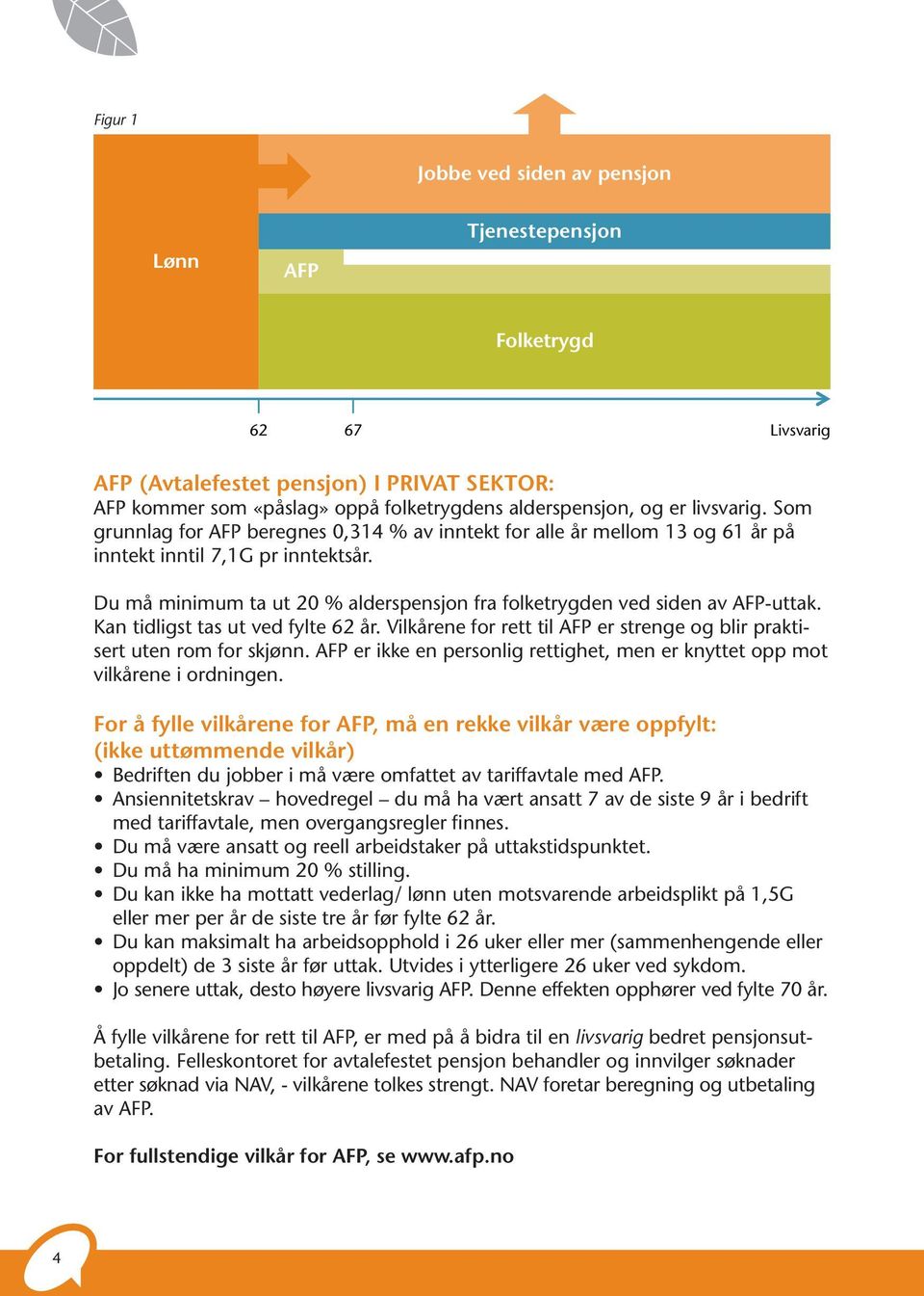 Du må minimum ta ut 20 % alderspensjon fra folketrygden ved siden av AFP-uttak. Kan tidligst tas ut ved fylte 62 år. Vilkårene for rett til AFP er strenge og blir praktisert uten rom for skjønn.