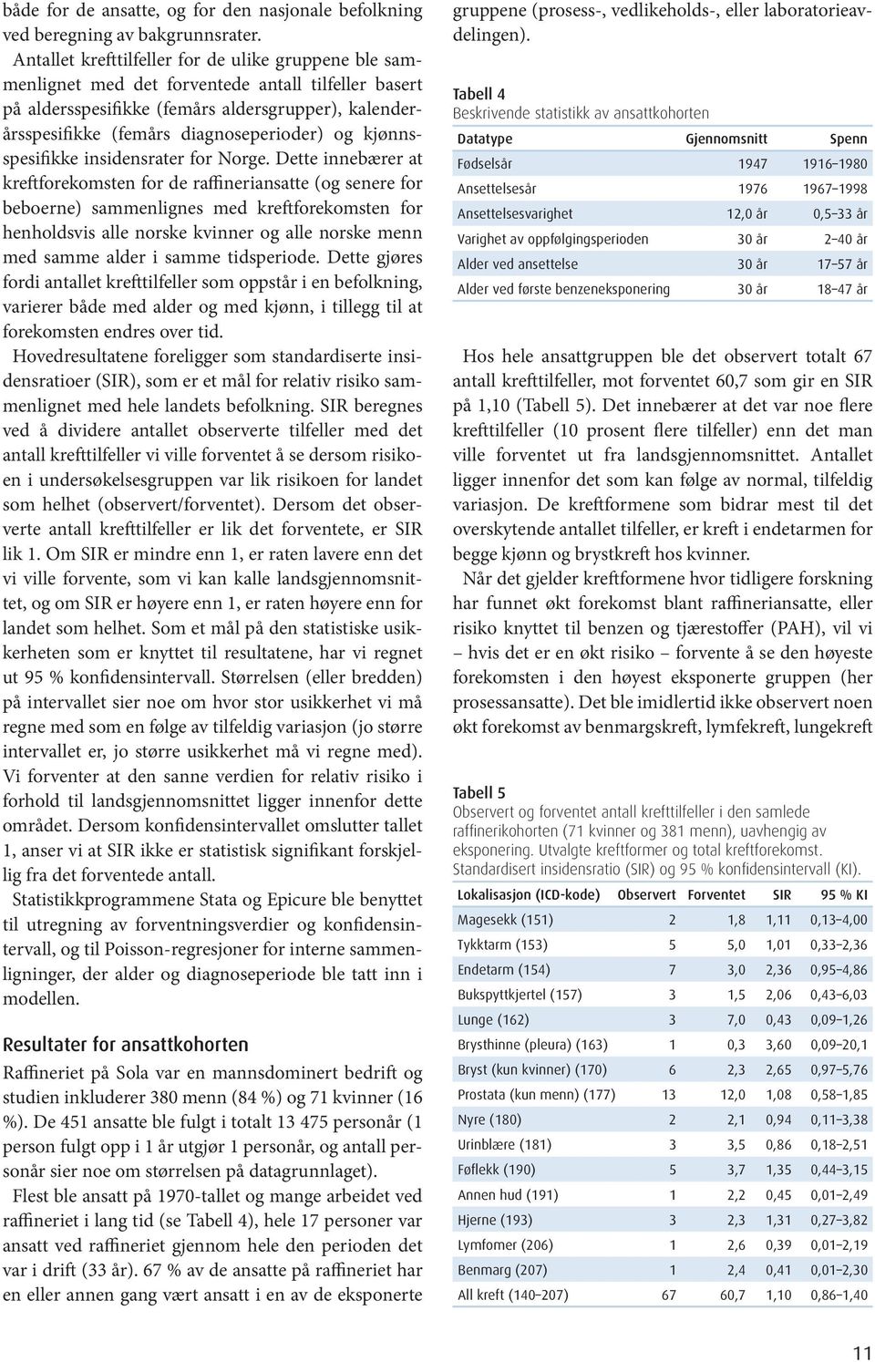 og kjønnsspesifikke insidensrater for Norge.