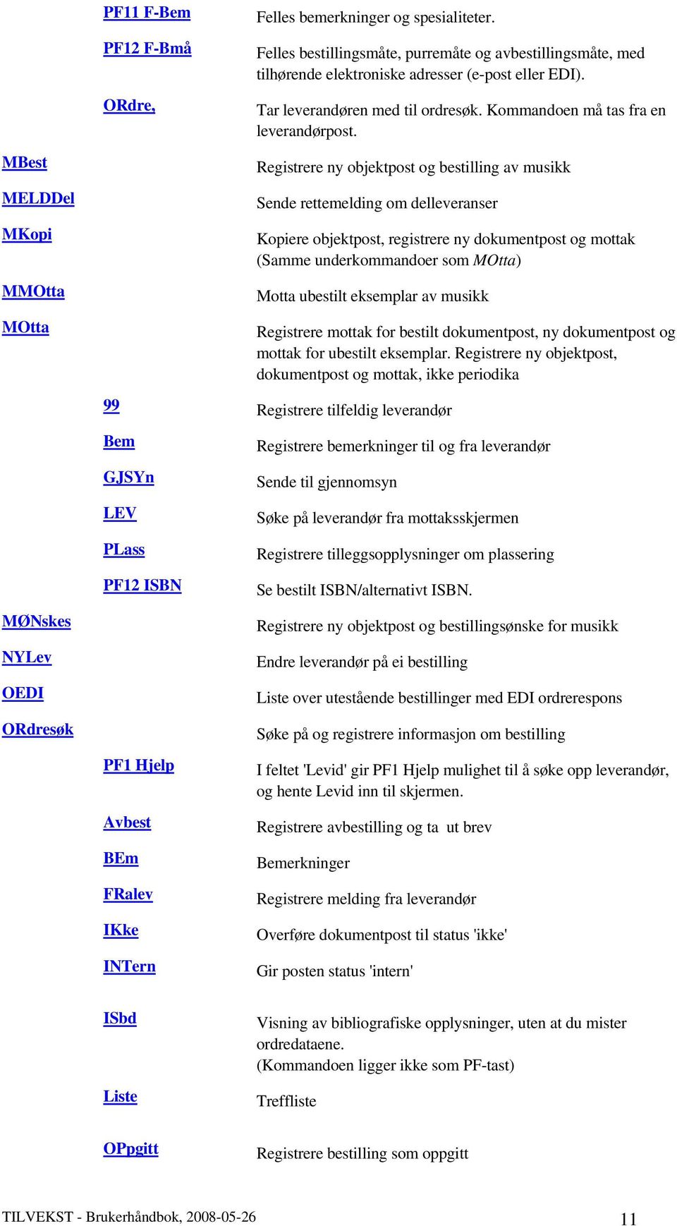 Registrere ny objektpost og bestilling av musikk Sende rettemelding om delleveranser Kopiere objektpost, registrere ny dokumentpost og mottak (Samme underkommandoer som MOtta) Motta ubestilt