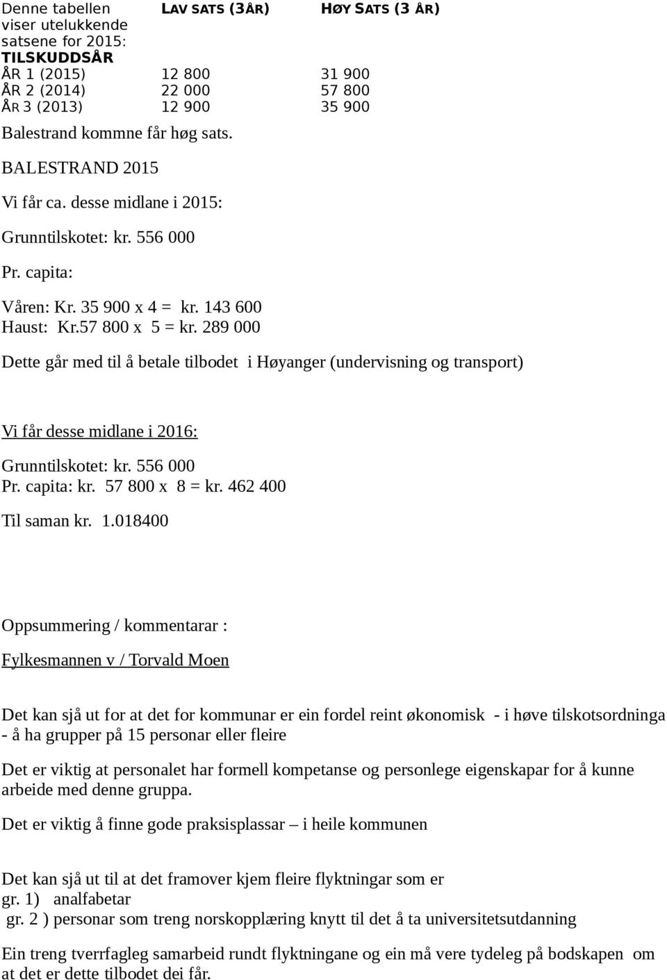 289 000 Dette går med til å betale tilbodet i Høyanger (undervisning og transport) Vi får desse midlane i 2016: Grunntilskotet: kr. 556 000 Pr. capita: kr. 57 800 x 8 = kr. 462 400 Til saman kr. 1.