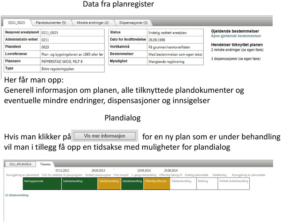 og innsigelser Plandialog Hvis man klikker på for en ny plan som er under