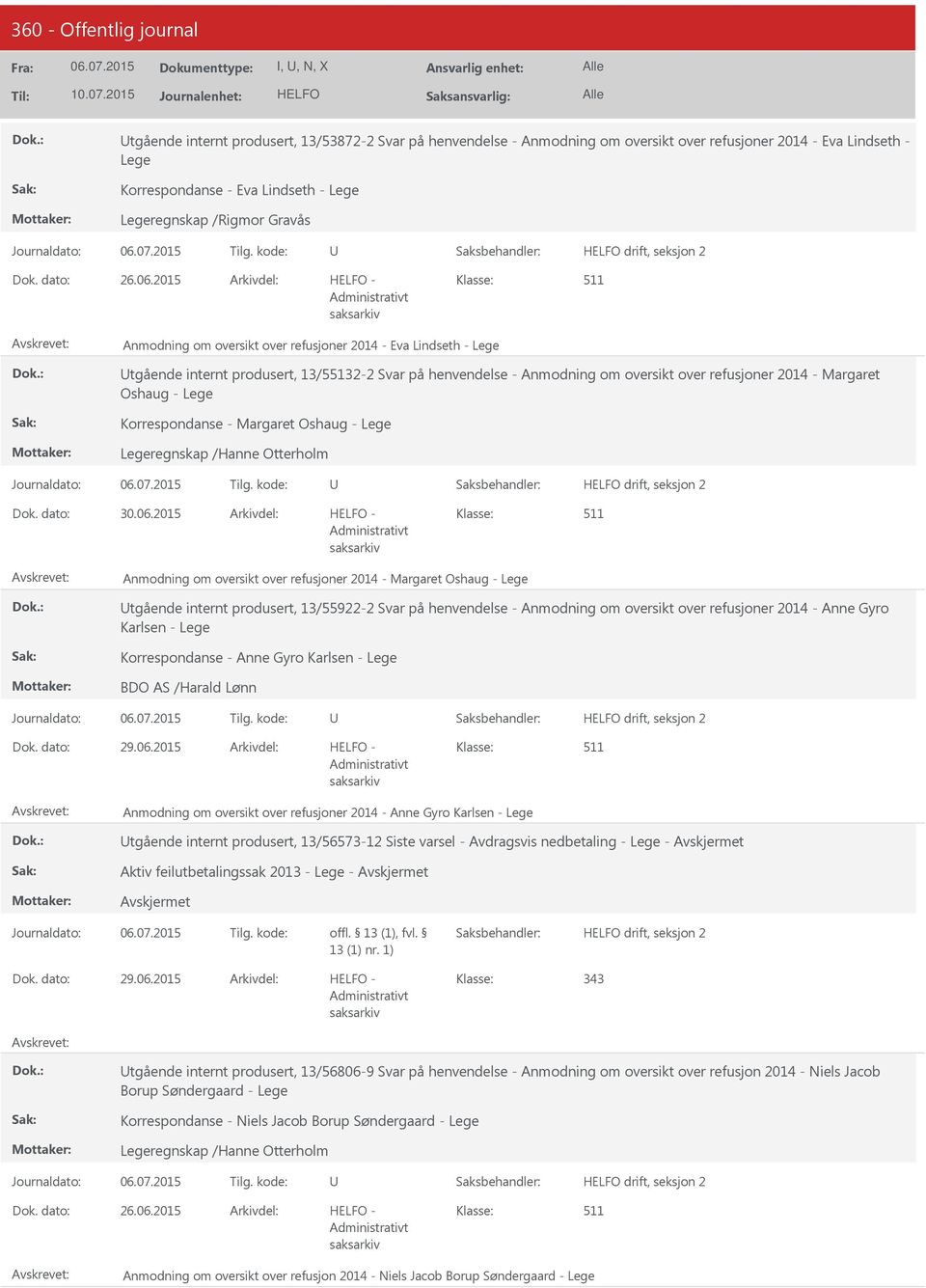 2015 Anmodning om oversikt over refusjoner 2014 - Eva Lindseth - Lege tgående internt produsert, 13/55132-2 Svar på henvendelse - Anmodning om oversikt over refusjoner 2014 - Margaret Oshaug - Lege