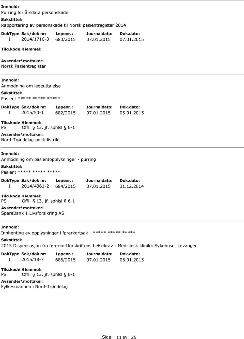 ***** ***** ***** 2014/4361-2 684/2015 SpareBank 1 Livsforsikring AS 31.12.