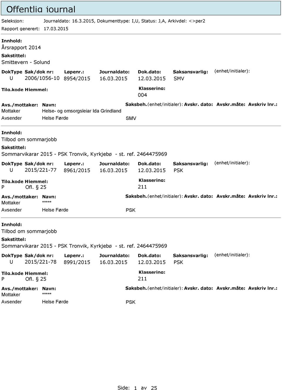 Tilbod om sommarjobb Sommarvikarar 2015 - SK Tronvik, Kyrkjebø - st. ref. 2464475969 2015/221-77 8961/2015 SK Ofl.