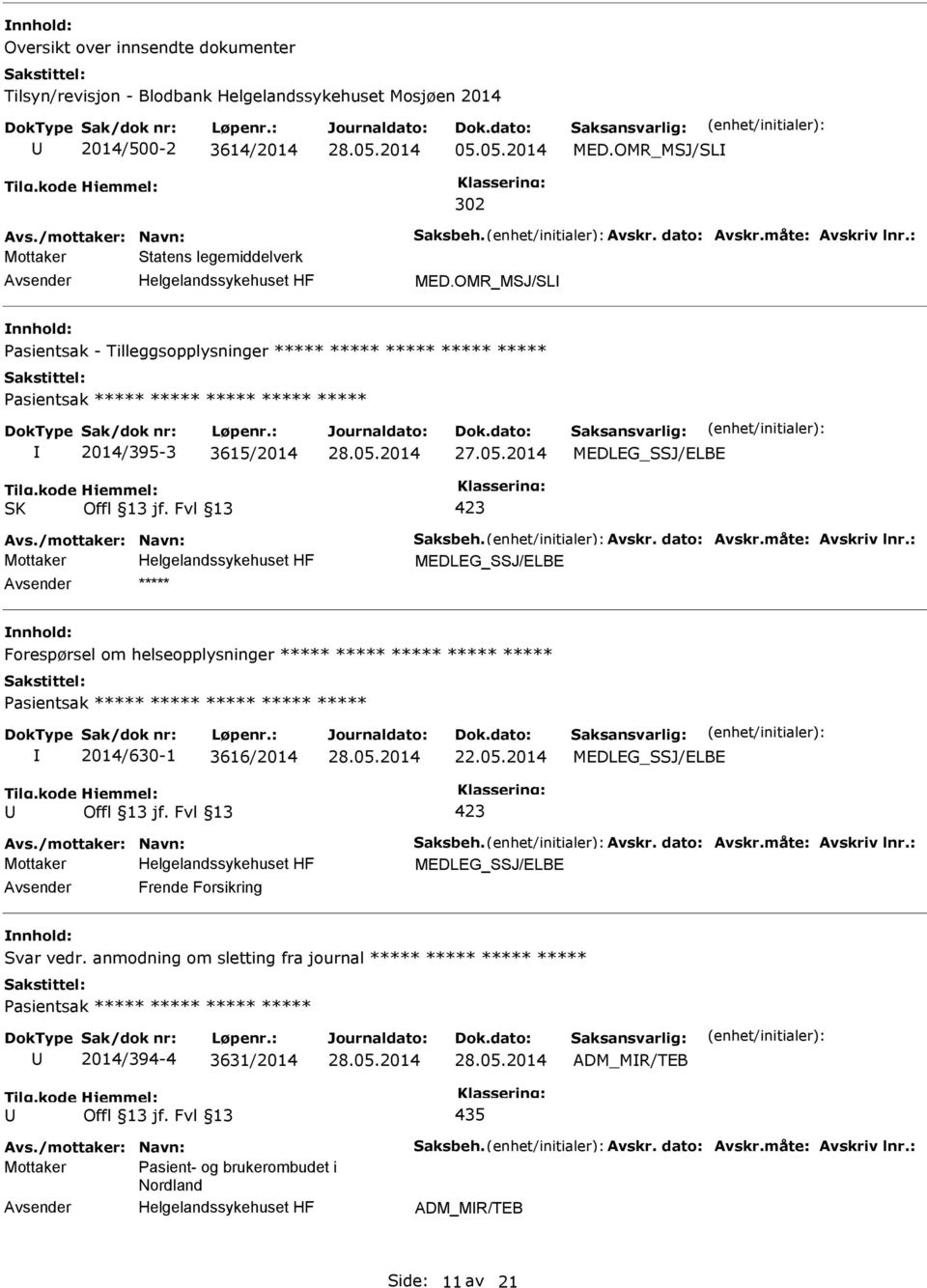 OMR_MSJ/SL asientsak - Tilleggsopplysninger ***** ***** ***** ***** ***** asientsak ***** ***** ***** ***** ***** 2014/395-3 3615/2014 MEDLEG_SSJ/ELBE SK 423 Avs./mottaker: Navn: Saksbeh. Avskr.