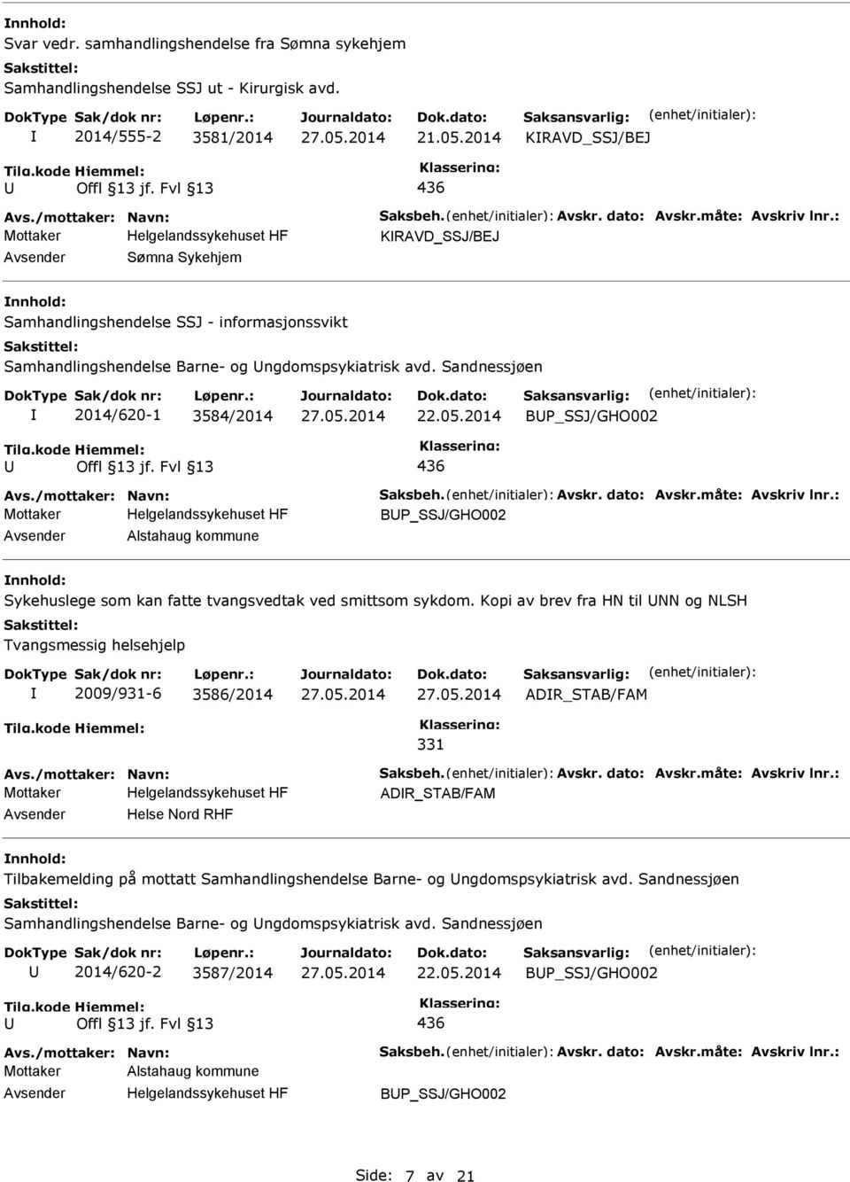 Sandnessjøen 2014/620-1 3584/2014 B_SSJ/GHO002 436 Avs./mottaker: Navn: Saksbeh. Avskr. dato: Avskr.måte: Avskriv lnr.