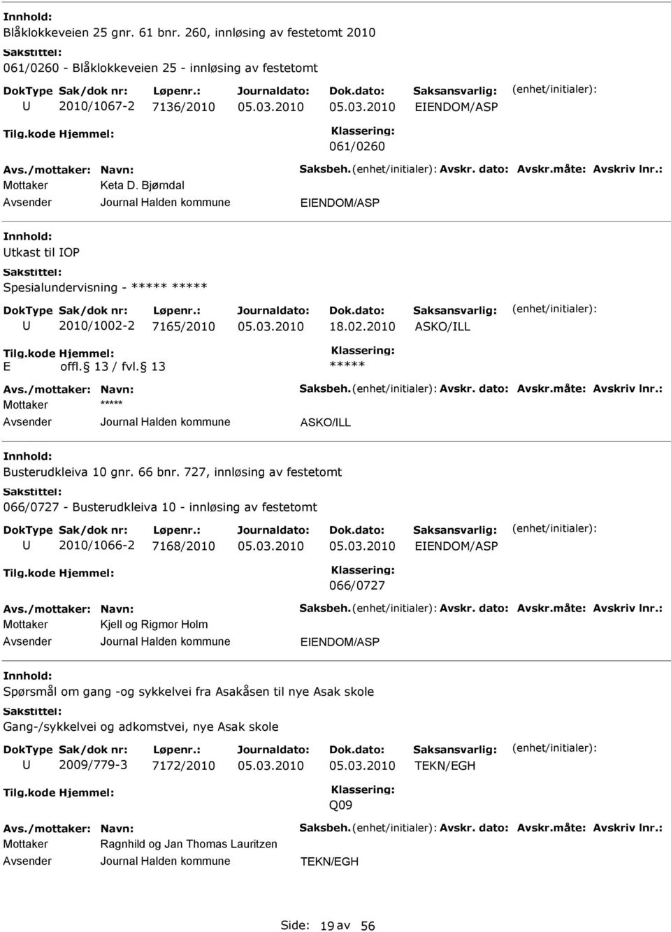 Bjørndal INDOM/ASP tkast til IOP Spesialundervisning - 2010/1002-2 7165/2010 18.02.2010 ASKO/ILL ASKO/ILL Busterudkleiva 10 gnr. 66 bnr.