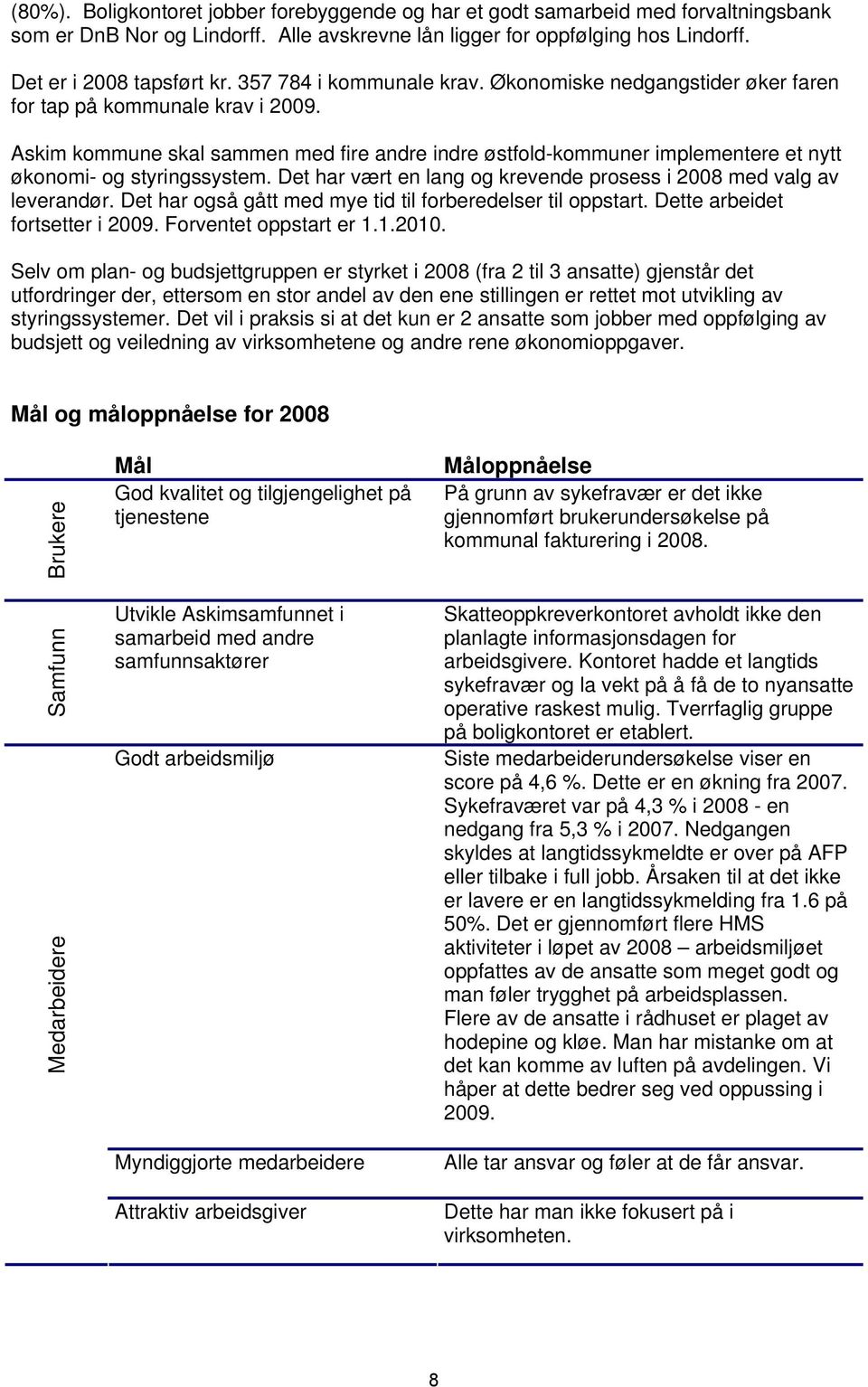 Askim kommune skal sammen med fire andre indre østfold-kommuner implementere et nytt økonomi- og styringssystem. Det har vært en lang og krevende prosess i 2008 med valg av leverandør.