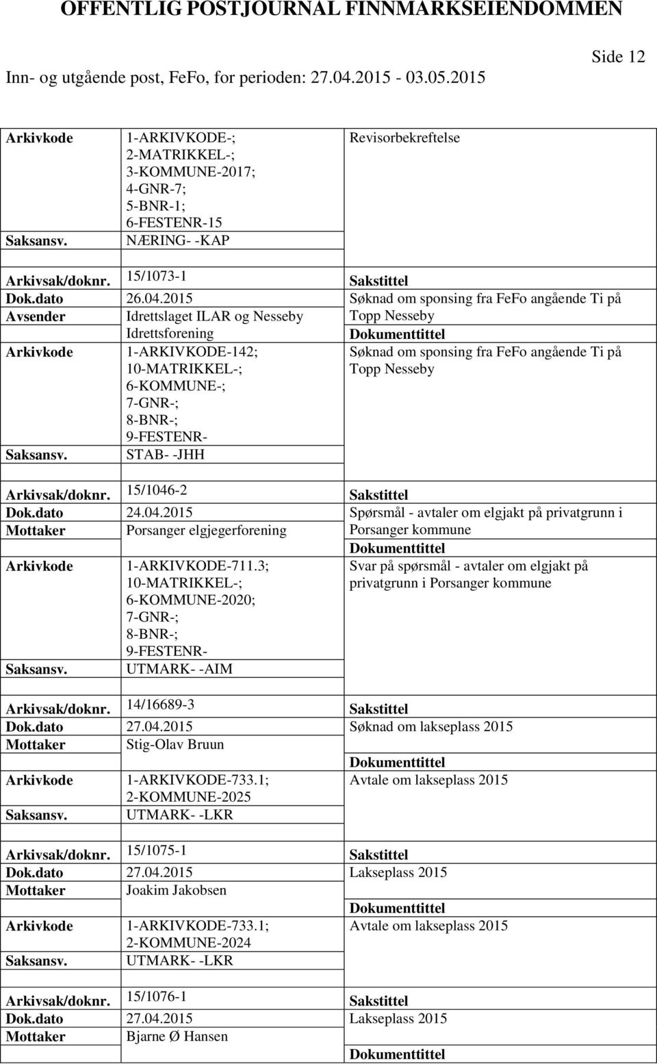 Nesseby 6-KOMMUNE-; 7-GNR-; 8-BNR-; 9-FESTENR- STAB- -JHH Arkivsak/doknr. 15/1046