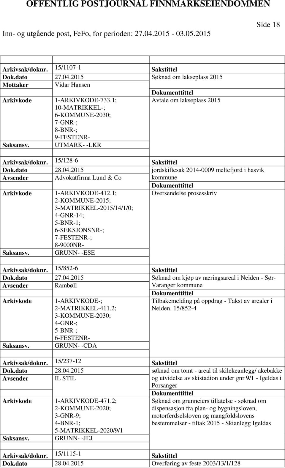 1; Oversendelse prosesskriv 2-KOMMUNE-2015; 3-MATRIKKEL-2015/14/1/0; 4-GNR-14; 6-SEKSJONSNR-; 7-FESTENR-; 8-9000NR- GRUNN- -ESE Arkivsak/doknr. 15/852-6 Sakstittel Dok.dato 27.04.