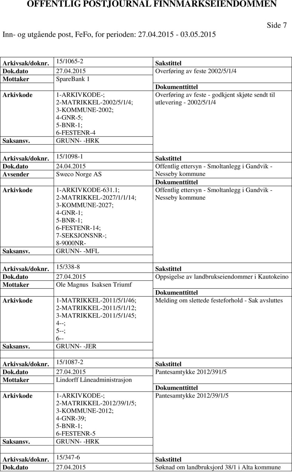 2002/5/1/4 Arkivsak/doknr. 15/1098-1 Sakstittel Dok.dato 24.04.2015 Offentlig ettersyn - Smoltanlegg i Gandvik - Avsender Sweco Norge AS Nesseby kommune 1-ARKIVKODE-631.