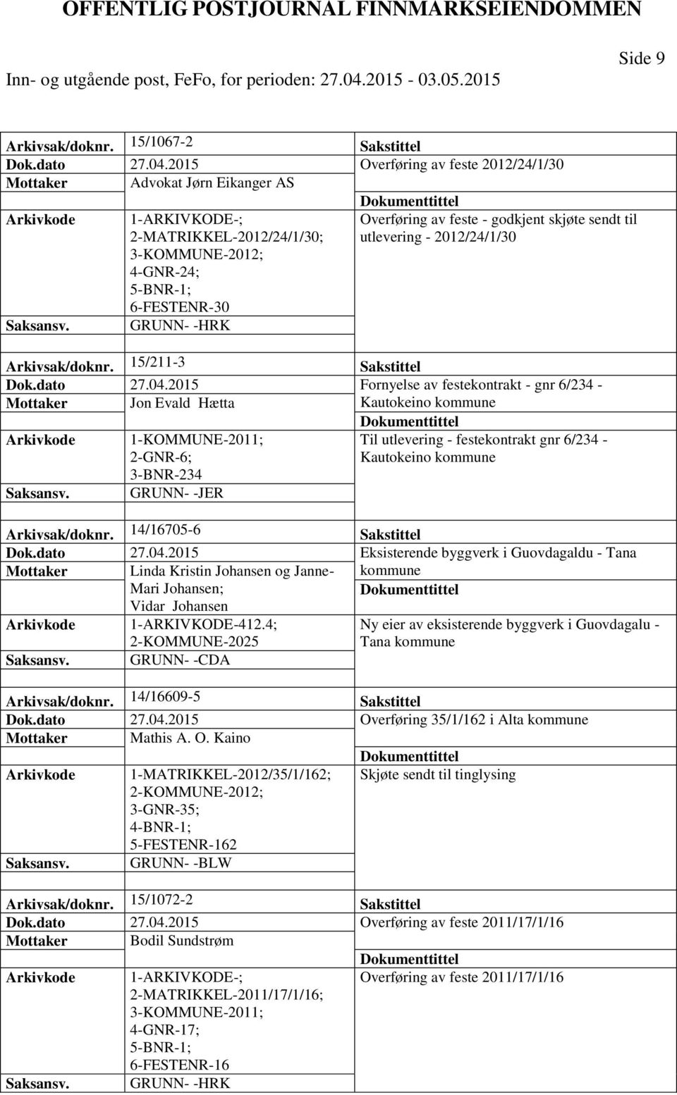 30 GRUNN- -HRK Arkivsak/doknr. 15/211-3 Sakstittel Dok.dato 27.04.