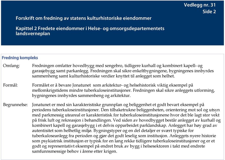 og kombinert kapell- og garasjebygg samt parkanlegg. Fredningen skal sikre enkeltbygningene, bygningenes innbyrdes sammenheng samt kulturhistoriske verdier knyttet til anlegget som helhet.