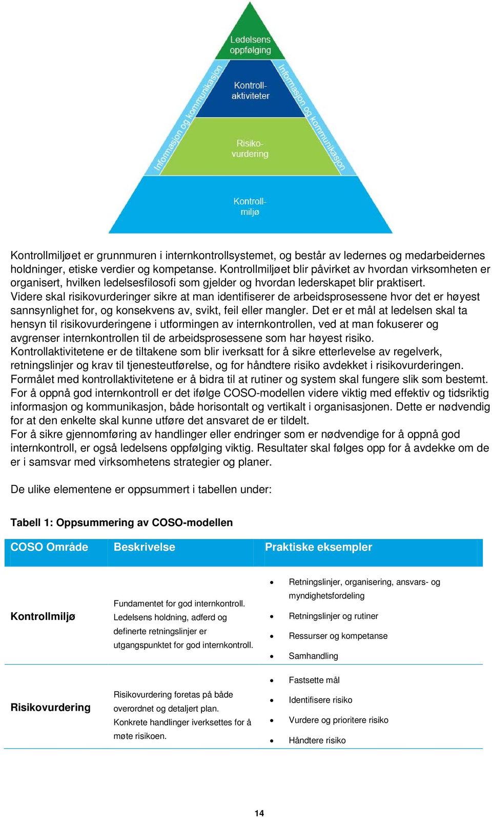 Videre skal risikovurderinger sikre at man identifiserer de arbeidsprosessene hvor det er høyest sannsynlighet for, og konsekvens av, svikt, feil eller mangler.