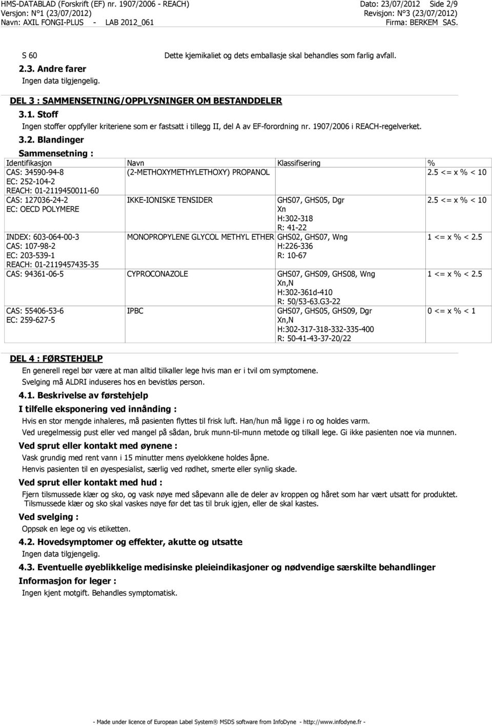 06 i REACH-regelverket. 3.2. Blandinger Sammensetning : Identifikasjon Navn Klassifisering % CAS: 34590-94-8 (2-METHOXYMETHYLETHOXY) PROPANOL 2.