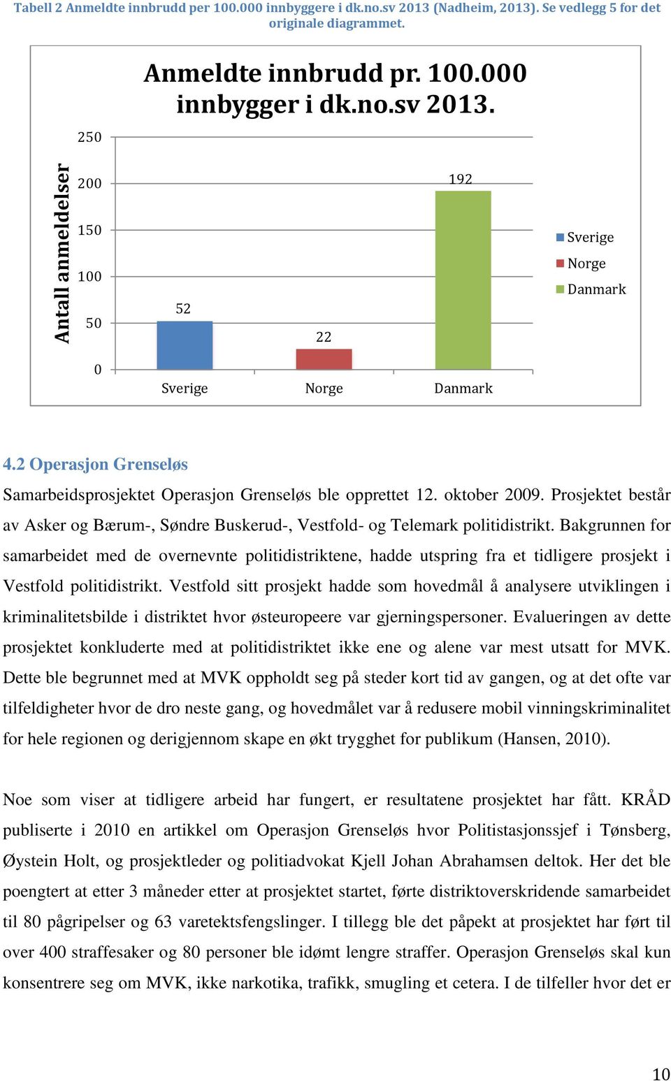 Bakgrunnen for samarbeidet med de overnevnte politidistriktene, hadde utspring fra et tidligere prosjekt i Vestfold politidistrikt.