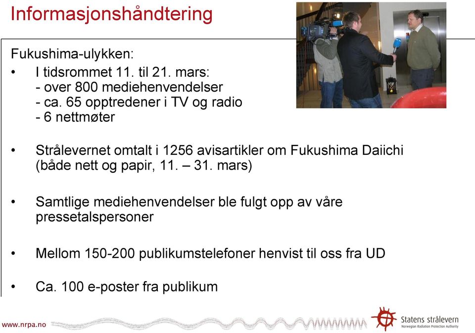65 opptredener i TV og radio - 6 nettmøter Strålevernet omtalt i 1256 avisartikler om Fukushima