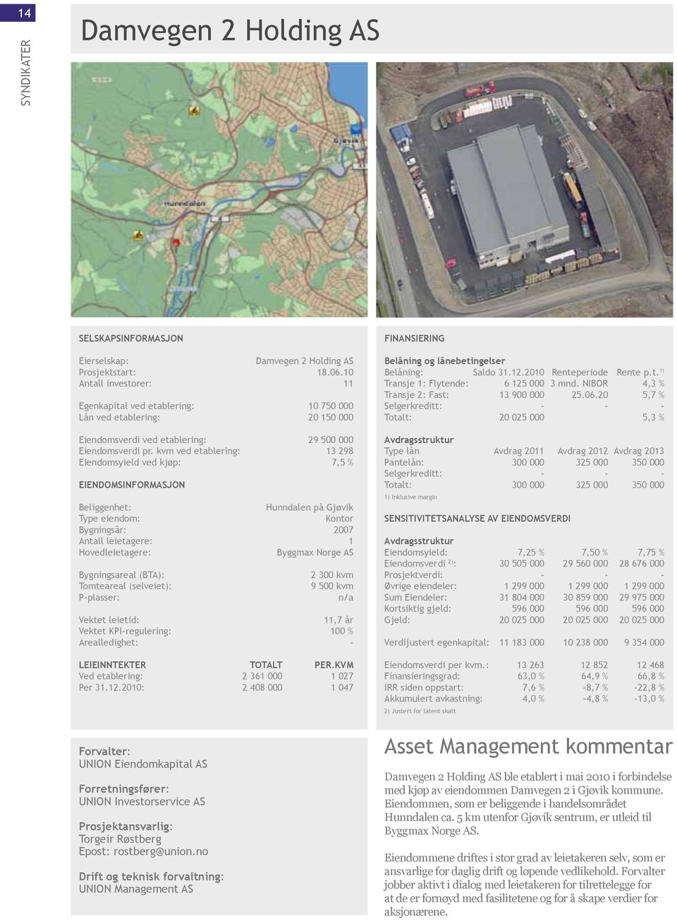 kvm ved etablering: 13 298 Eiendomsyield ved kjøp: 7,5 % Eiendomsinformasjon Hunndalen på Gjøvik Kontor Bygningsår: 2007 Antall leietagere: 1 Hovedleietagere: Byggmax Norge AS Bygningsareal (BTA):