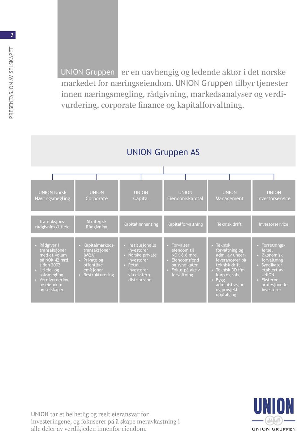 UNION Gruppen AS UNION Norsk Næringsmegling UNION Corporate UNION Capital UNION Eiendomskapital UNION Management UNION Investorservice Transaksjonsrådgivning/Utleie Strategisk Rådgivning