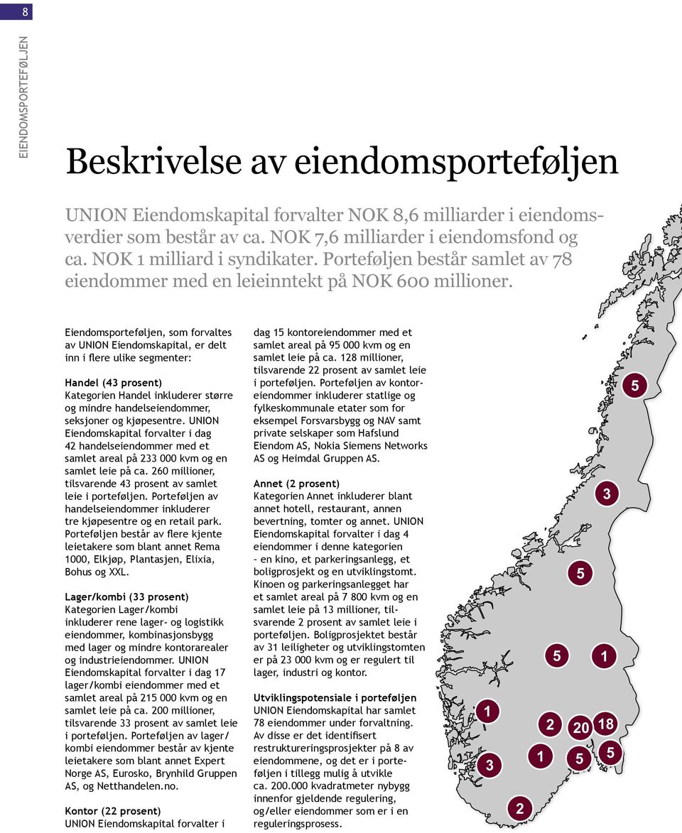 Eiendomsporteføljen, som forvaltes av UNION Eiendomskapital, er delt inn i flere ulike segmenter: (43 prosent) Kategorien inkluderer større og mindre handelseiendommer, seksjoner og kjøpesentre.