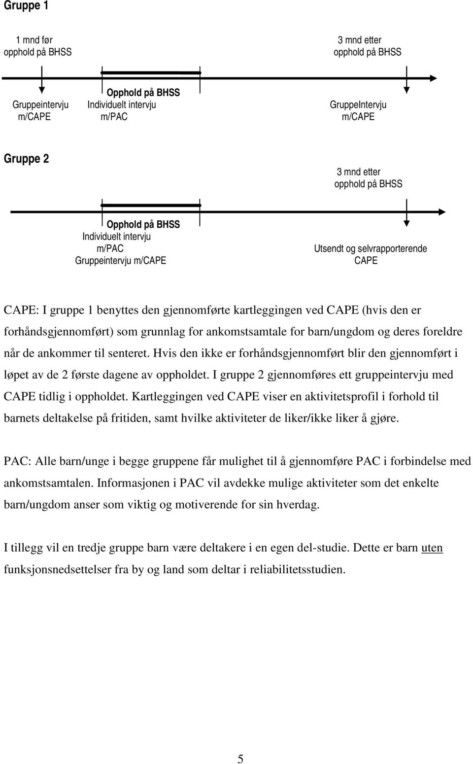 grunnlag for ankomstsamtale for barn/ungdom og deres foreldre når de ankommer til senteret. Hvis den ikke er forhåndsgjennomført blir den gjennomført i løpet av de 2 første dagene av oppholdet.