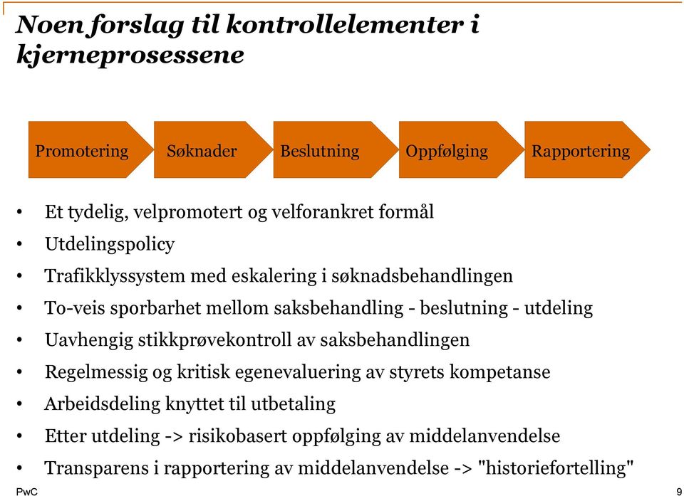 - utdeling Uavhengig stikkprøvekontroll av saksbehandlingen Regelmessig og kritisk egenevaluering av styrets kompetanse Arbeidsdeling knyttet