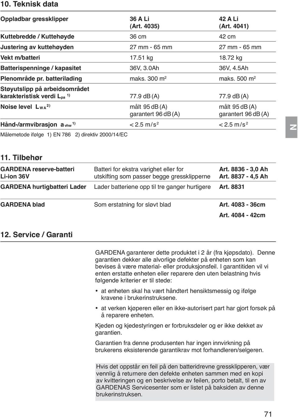 9 db (A) oise level L WA 2) målt 95 db (A) målt 95 db (A) garantert 96 db (A) garantert 96 db (A) Hånd-/armvibrasjon a vhw 1) < 2.5 m/s 2 < 2.