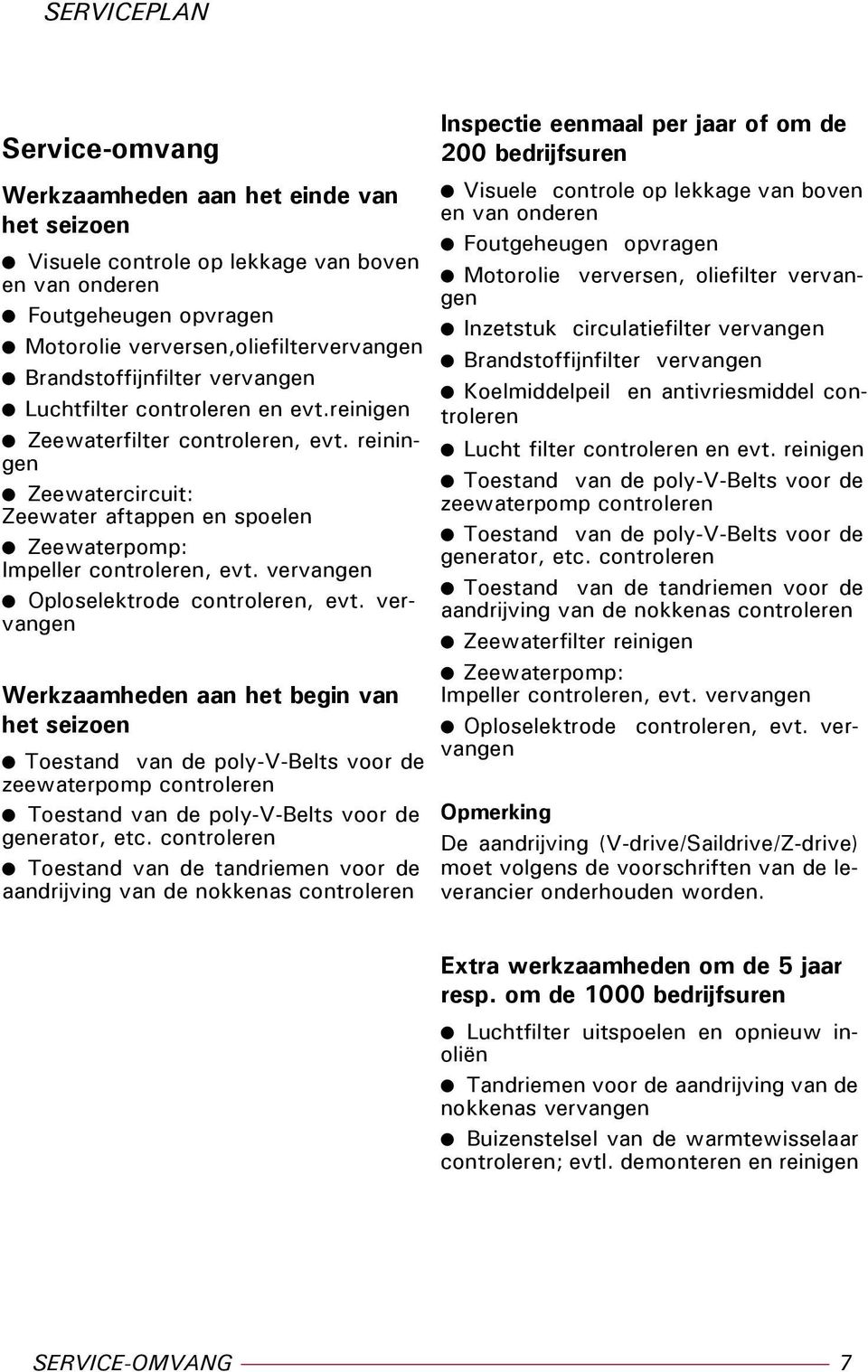 vervangen Oploselektrode controleren, evt.