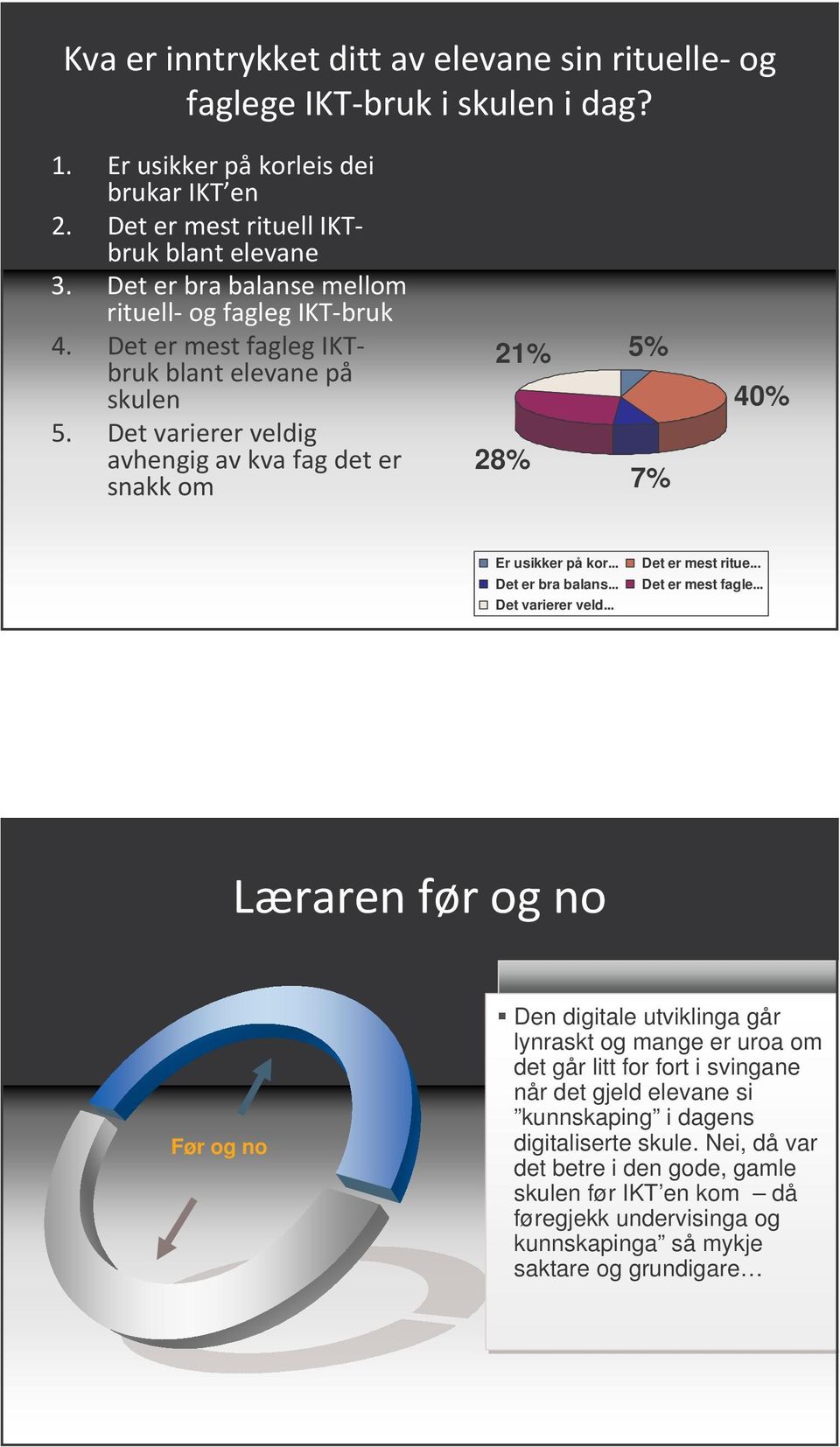 .. &6 Impress your audience with clear 3D shapes Før og no Den digitale utviklinga går lynraskt og mange er uroa om det går litt