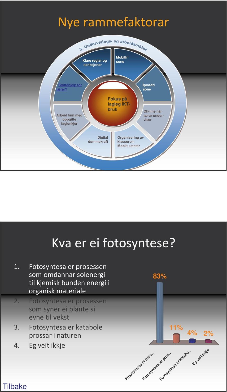 lærar underviser Digital dømmekraft Organisering av klasserom Mobilt kateter 0 @0 + @0 0