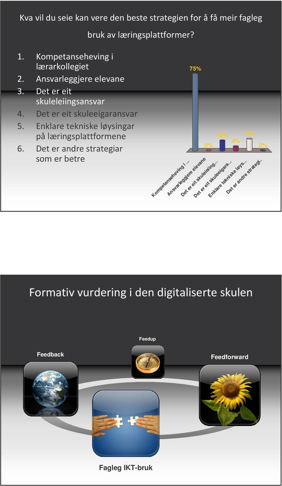 .. Ansvarleggjere elevane Det er eit skuleleiing.