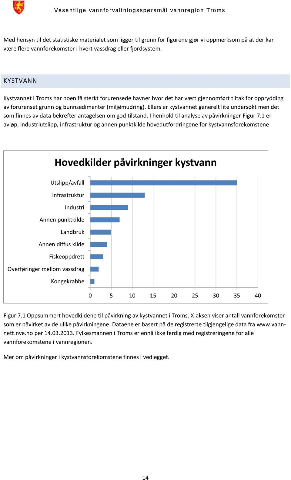 Ellers er kystvannet generelt lite undersøkt men det som finnes av data bekrefter antagelsen om god tilstand. I henhold til analyse av påvirkninger Figur 7.