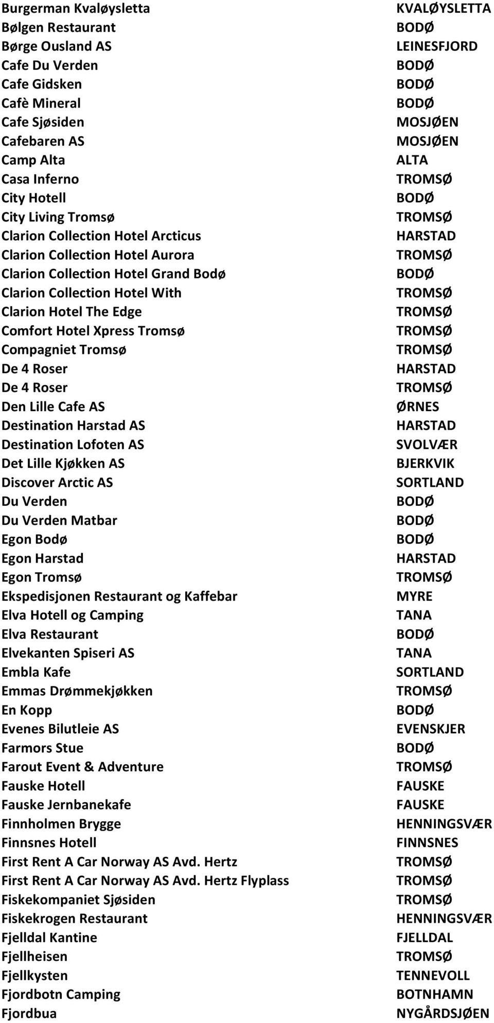 Roser Den Lille Cafe AS Destination Harstad AS Destination Lofoten AS Det Lille Kjøkken AS Discover Arctic AS Du Verden Du Verden Matbar Egon Bodø Egon Harstad Egon Tromsø Ekspedisjonen Restaurant og