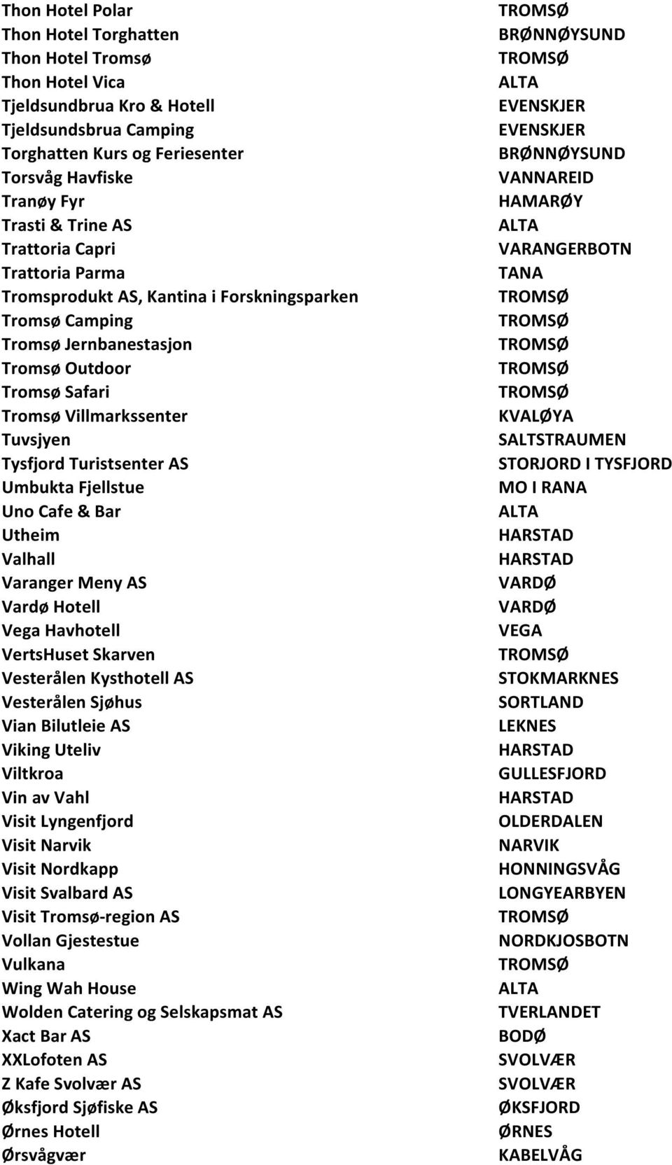 Umbukta Fjellstue Uno Cafe & Bar Utheim Valhall Varanger Meny AS Vardø Hotell Vega Havhotell VertsHuset Skarven Vesterålen Kysthotell AS Vesterålen Sjøhus Vian Bilutleie AS Viking Uteliv Viltkroa Vin