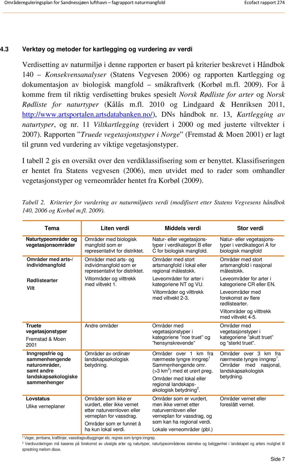 For å komme frem til riktig verdisetting brukes spesielt Norsk Rødliste for arter og Norsk Rødliste for naturtyper (Kålås m.fl. 2010 og Lindgaard & Henriksen 2011, http://www.artsportalen.