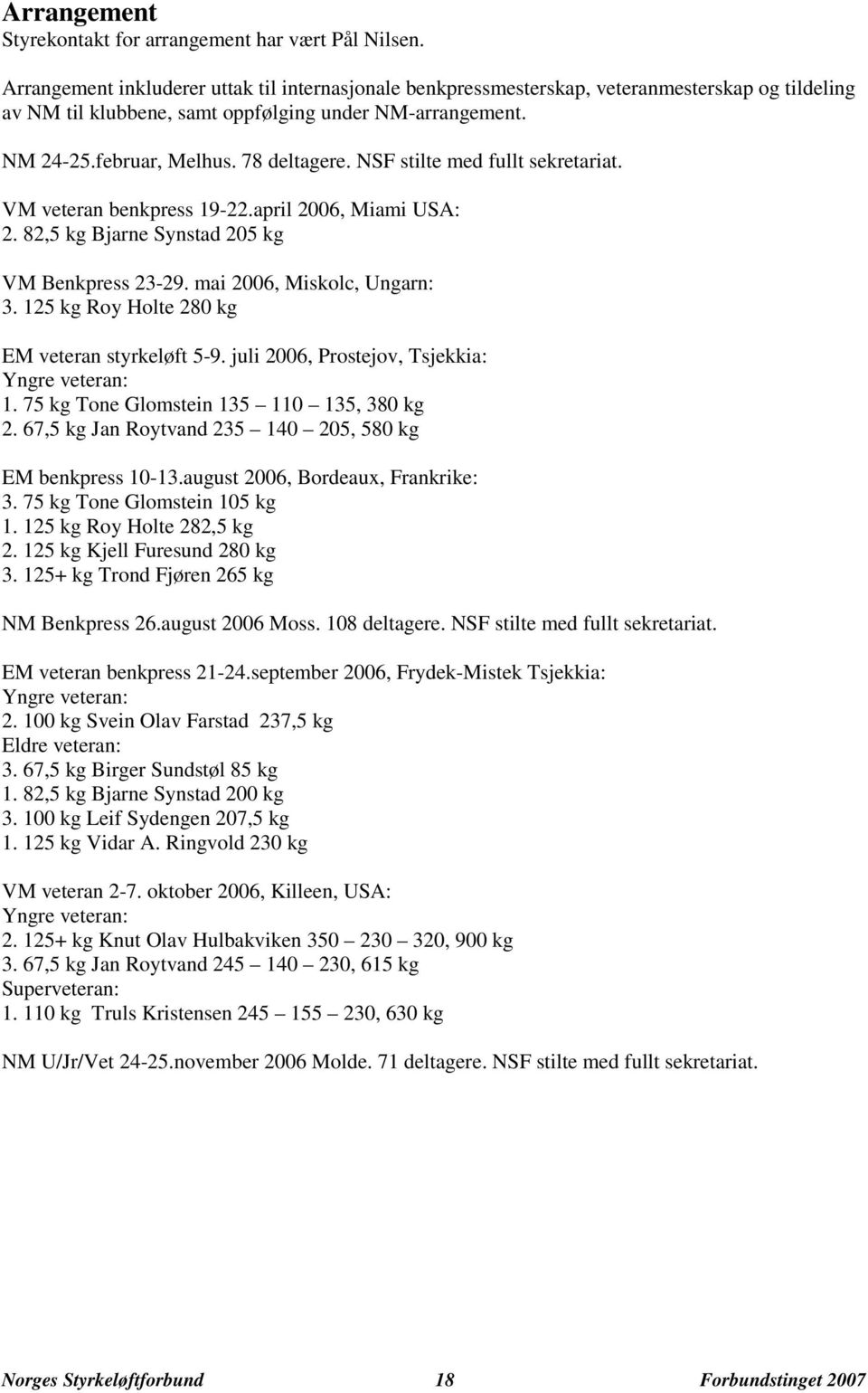 NSF stilte med fullt sekretariat. VM veteran benkpress 19-22.april 2006, Miami USA: 2. 82,5 kg Bjarne Synstad 205 kg VM Benkpress 23-29. mai 2006, Miskolc, Ungarn: 3.