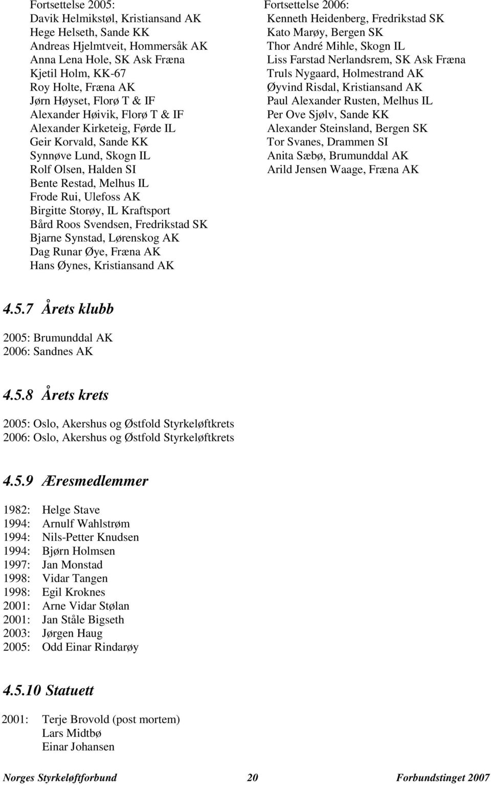 Florø T & IF Paul Alexander Rusten, Melhus IL Alexander Høivik, Florø T & IF Per Ove Sjølv, Sande KK Alexander Kirketeig, Førde IL Alexander Steinsland, Bergen SK Geir Korvald, Sande KK Tor Svanes,