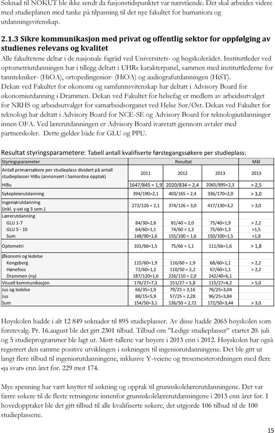 Instituttleder ved optometriutdanningen har i tillegg deltatt i UHRs karakterpanel, sammen med instituttlederne for tanntekniker- (HiOA), ortopedingeniør- (HiOA) og audiografutdanningen (HiST).