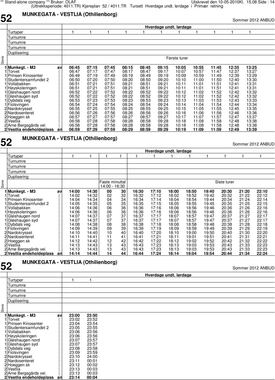 - M3 Torvet Prinsen Kinosenter Studentersamfundet 2 Vollabakken Høyskoleringen Gløshaugen nord Gløshaugen syd Dybdals veg Fiolsvingen 2 Nardokrysset 2 Nardosenteret 2 Hoeggen sk 2 Vestlia 2 Arne